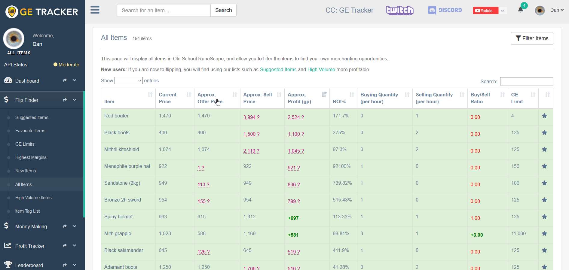 Filter every OSRS item with the 'All Items' page - GE Tracker